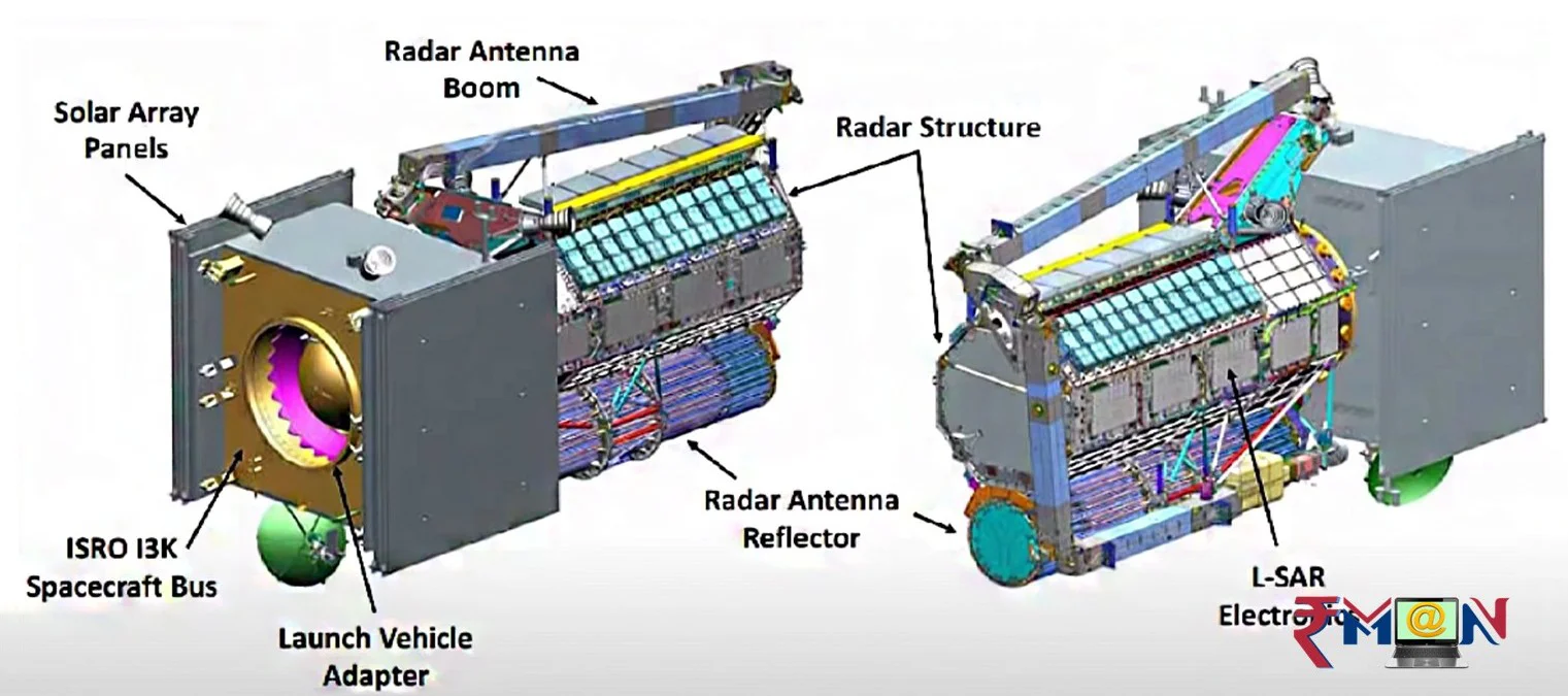 ISRO-NISAR-Satellite