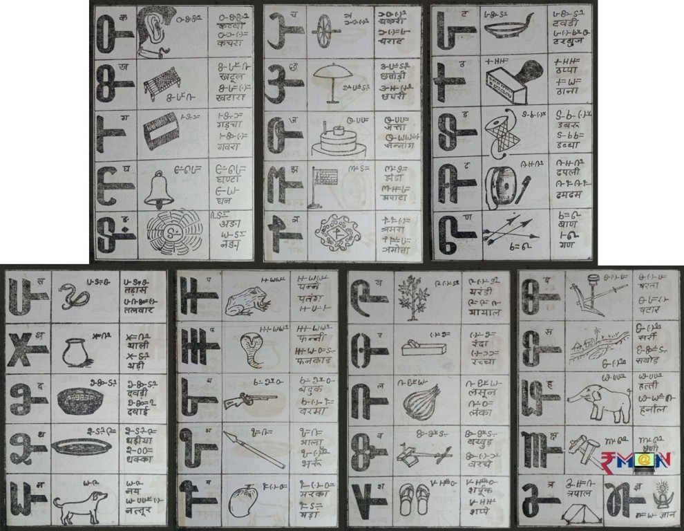 Gond Language Alphabets